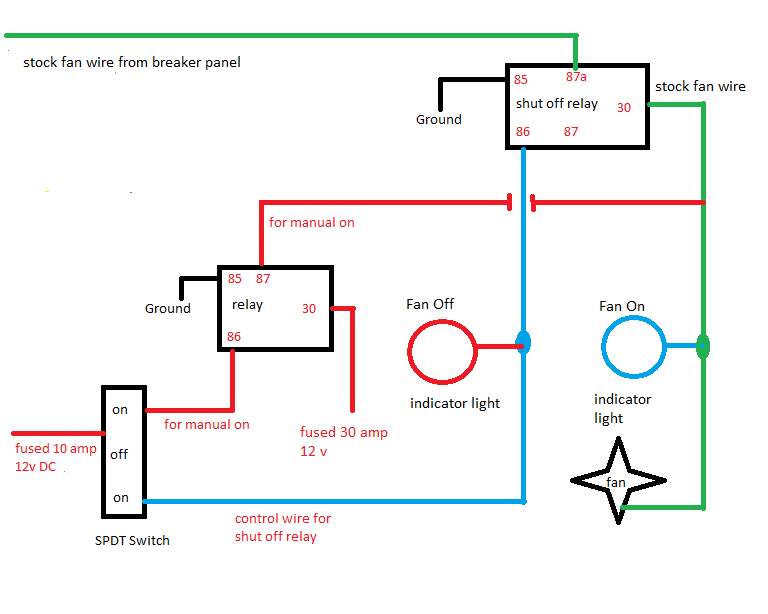 Wiring Diagram For Fan "off"override And "constant On" Override Photo